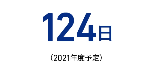 124日（2021年度予定）
